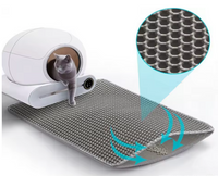 Tapis de litière pour chat – Double couche étanche et facile à nettoyer