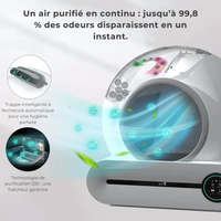 Litière automatique pour chat – Bac autonettoyant intelligent 65 L